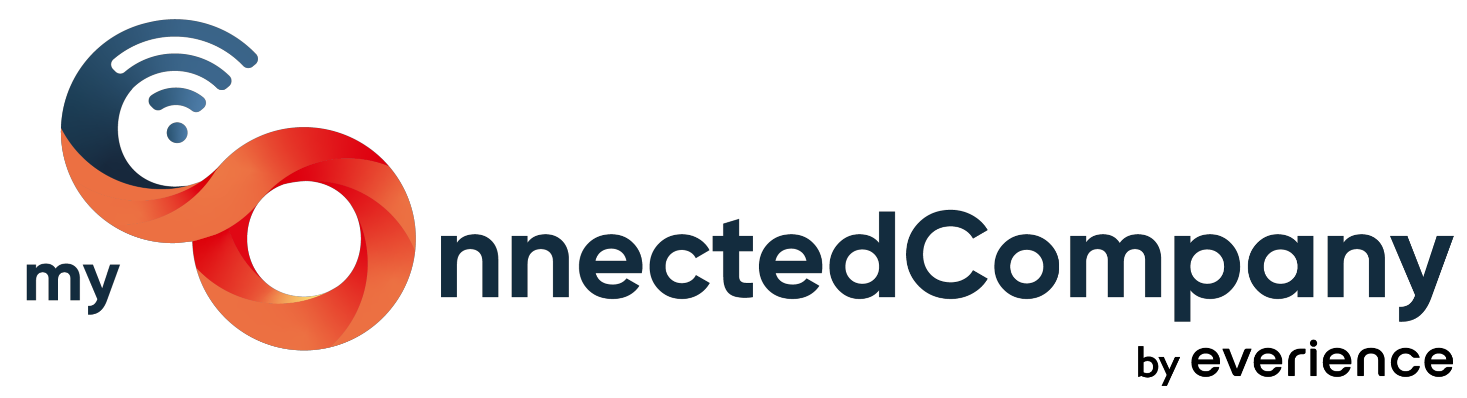 Logo My connected Company